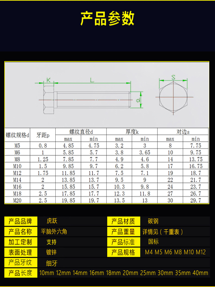 文章圖片